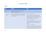do professional qualitative thematic analysis with nvivo in 24 hours
